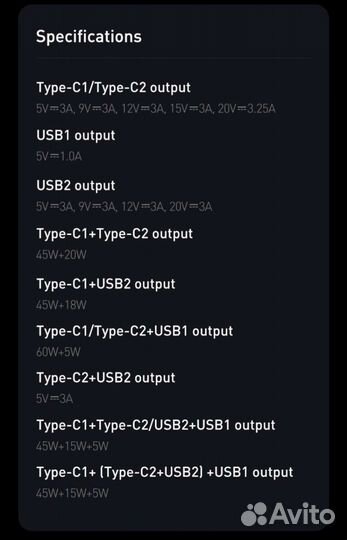 Зарядный комплект Baseus GaN3 Pro 2C+2USB 65 Вт