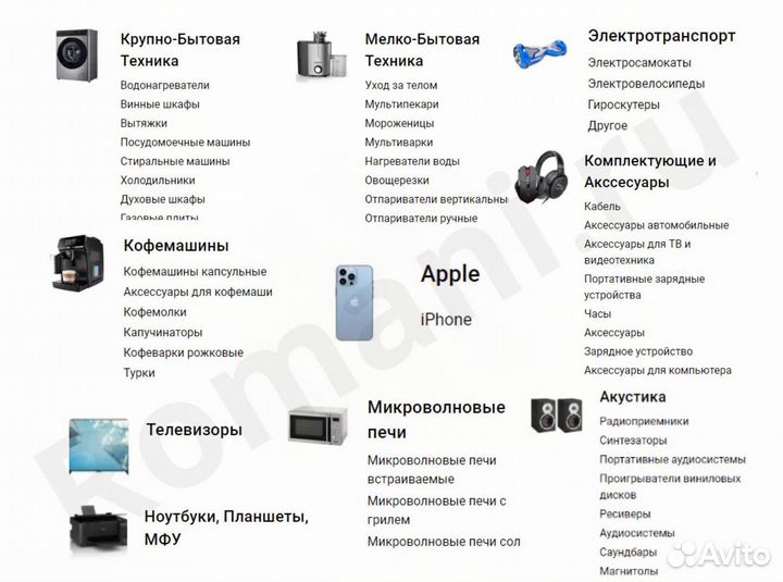 Машина cтиральная с сушкой