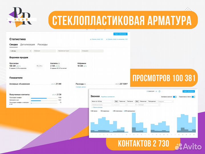 Aвитолог Услуги авитолoга