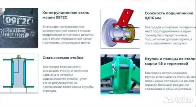 Борона Радогост-маш БД-2,7х2П, 2023