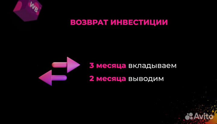 Инвестиции в бизнес на Валдберис, без рисков