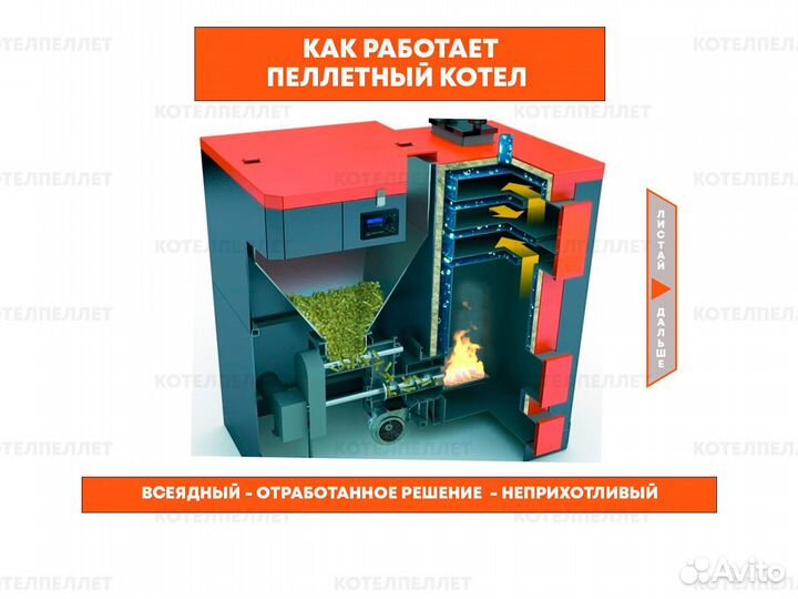 Пеллетный Котел Ротекс Новый