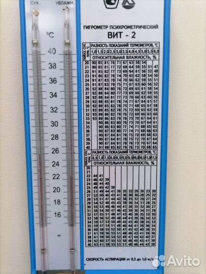 Гидрометр психрометрический с паспортом и поверкой