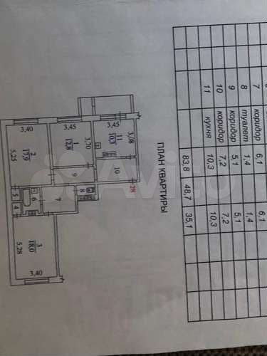 3-к. квартира, 83,6 м², 7/10 эт.