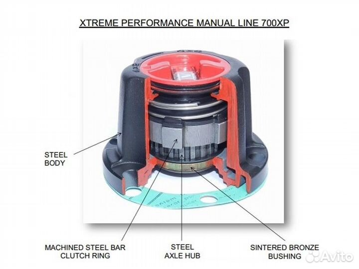 Колесные муфты (хабы) усиленные AVM-738XP для Suzu