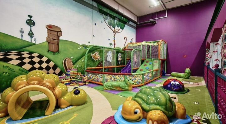 Купон на детскую площадку FUN city в трц Миллениум