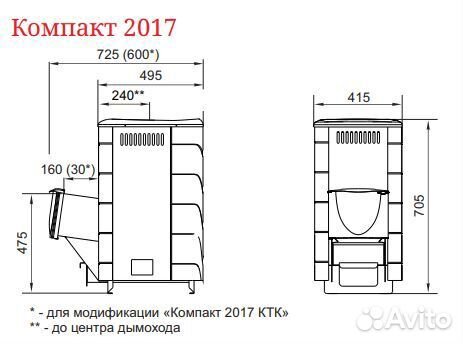 Печь Для Бани Компакт 2017 Carbon терракота