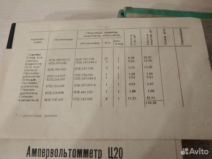 Ампервольтомметр
