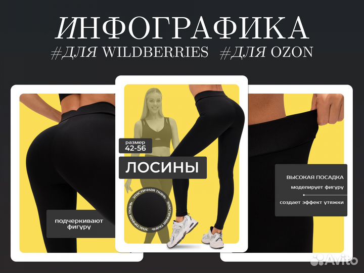 Инфографика для маркетплейсов Wildberries и Ozon
