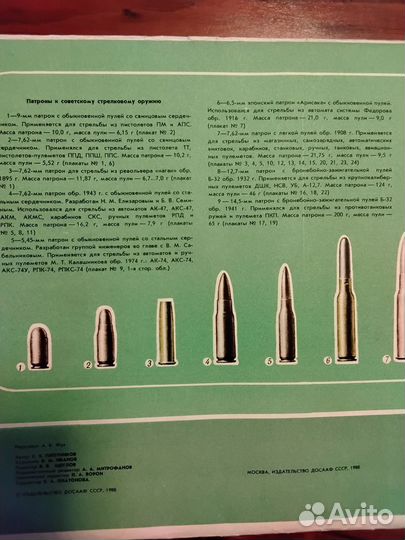 Плакат. Стрелковое оружие сов. вс. ДОСААФ. 88г