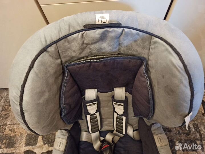 Детское автокресло Römer duo изофикс