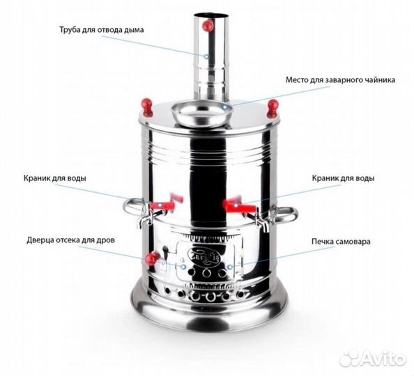 Самовар на дровах турецкий
