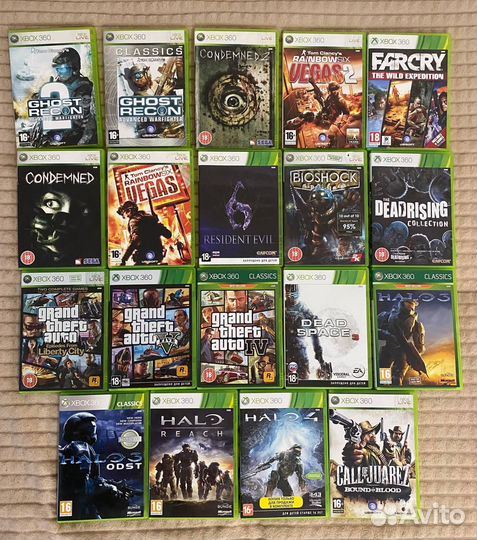 Игры для ps3/ps4/ps vita/wii u/xbox 360