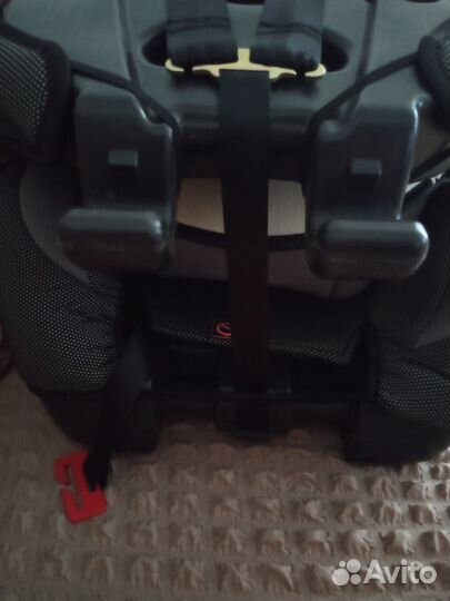 Детское автокресло 9 до 36 кг