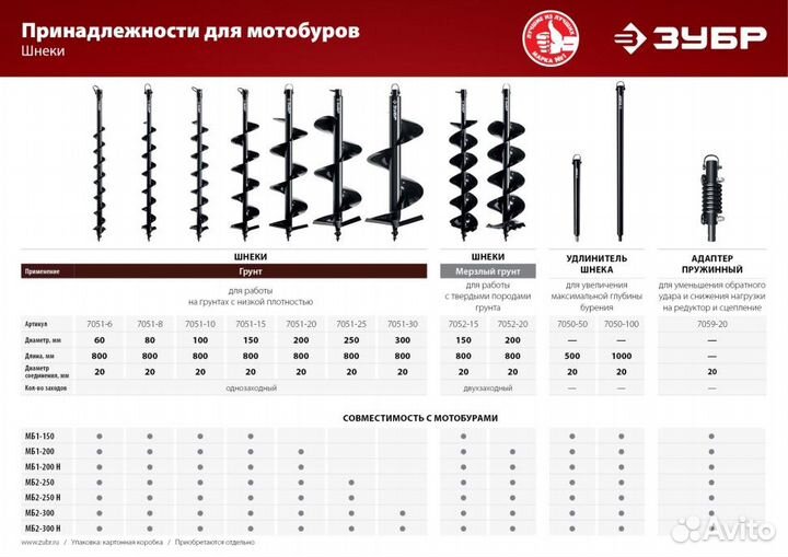 7051-20 Шнек для мотобуров, грунт, d200 мм, одноз