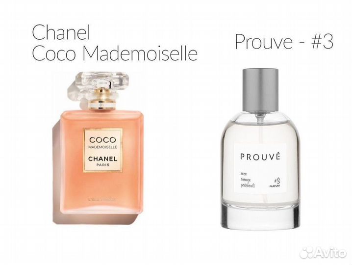 Парфюм chanel coco mademoiselle
