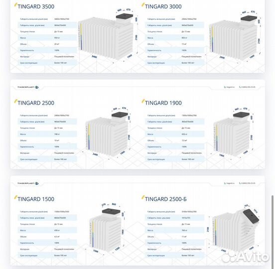 Пластиковый бесшовный погреб 