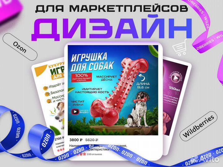 Инфoграфикa для маpкeтплейсов Wildberries, ozon
