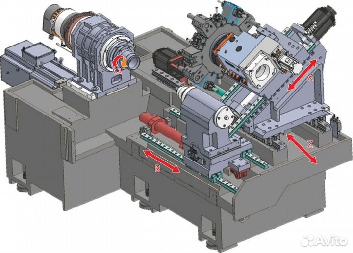 Токарный обрабатывающий центр AX600 (A2-6) с чпу