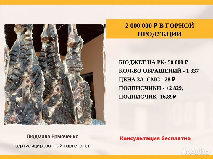 Реклама Вконтакте Телеграм Ads Закупка Продвижение