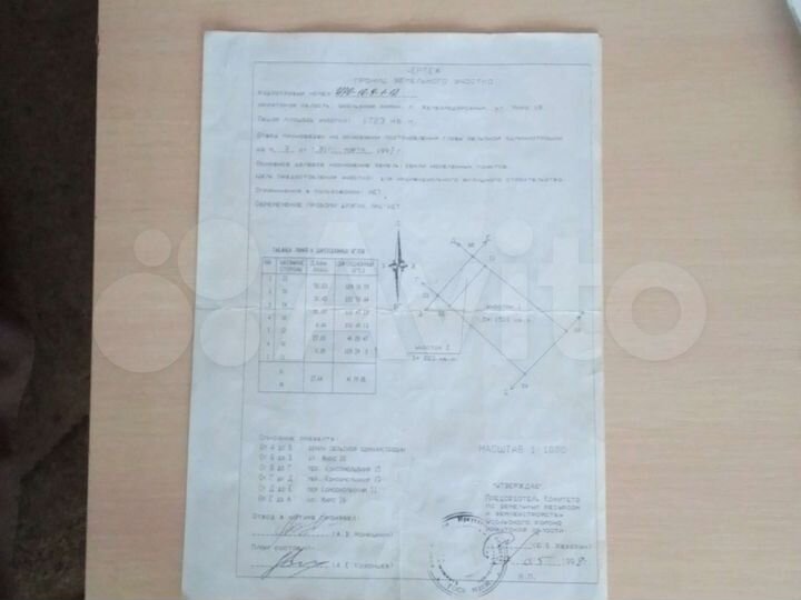 Участок 17,23 га (ИЖС)