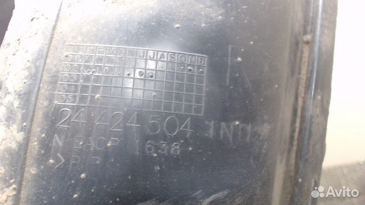 Защита арок (подкрылок) Opel Astra G, 2002