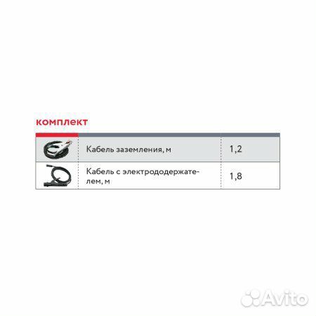 Инверторный сварочный аппарат fubag IR 160