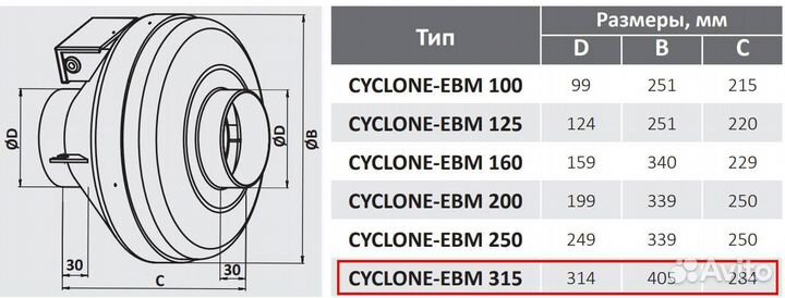 Канальный центробежный вентилятор Cyclone-EBM 315