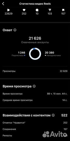 SMM-специалист