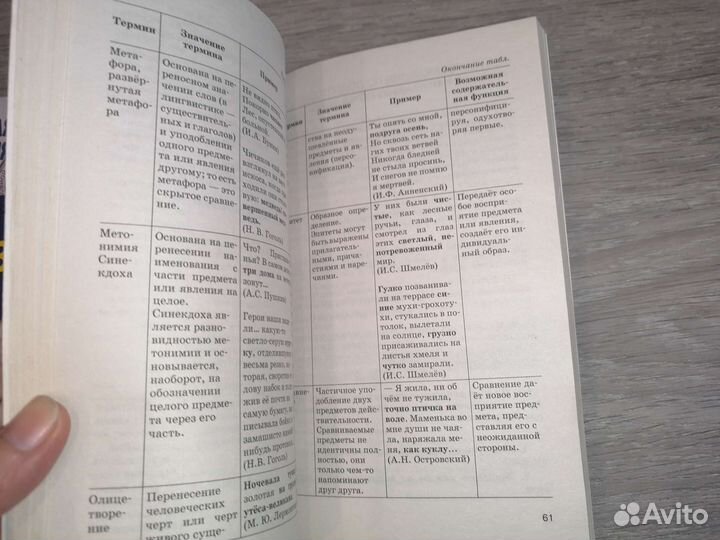 Подготовка к огэ, 2 книги бу, обмен на суккуленты