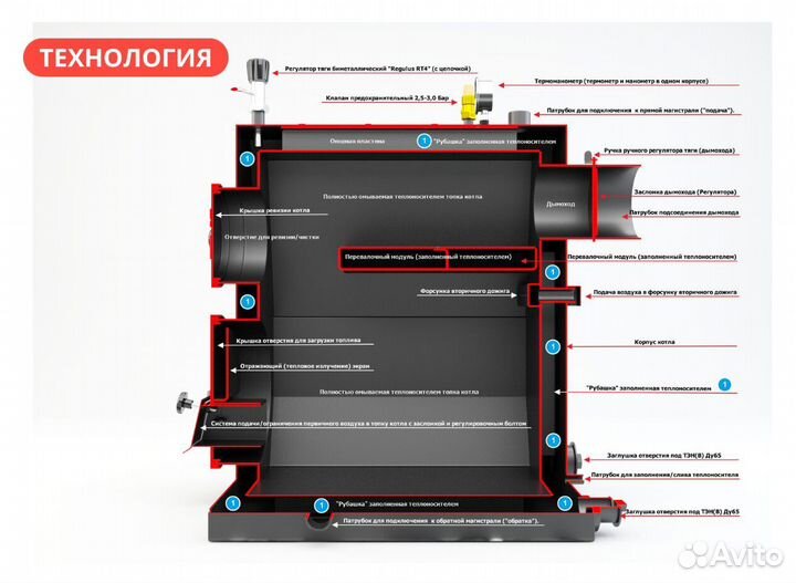 Твердотопливный котел 16 кВт Lite