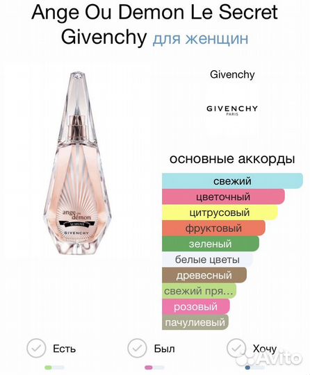 Givenchy ange ou demon le secret стойкий парфюм