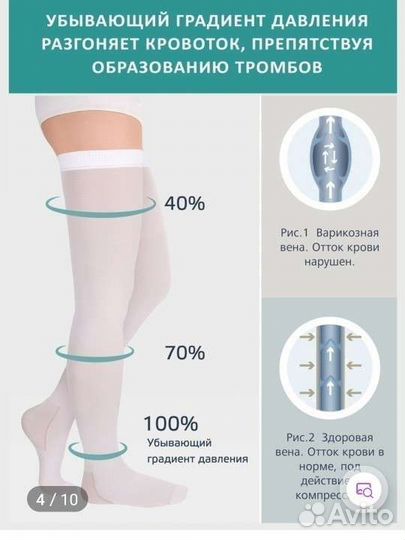 Компрессионные чулки 1 класс