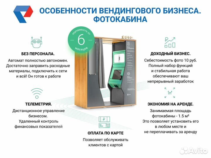 Бизнес под ключ. Фотокабина