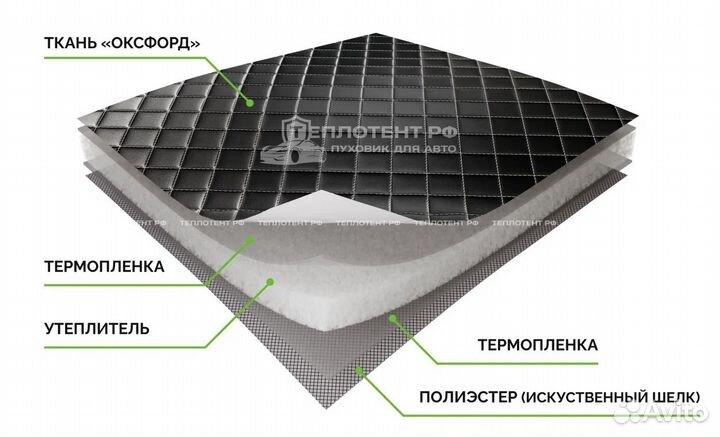 Зимние портативные гаражи Теплотент РФ