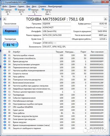 HDD Toshiba 750GB 2.5 SATA