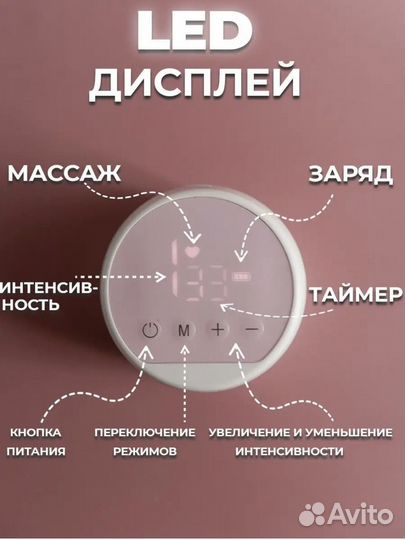 Молокоотсос электрический беспроводной новый