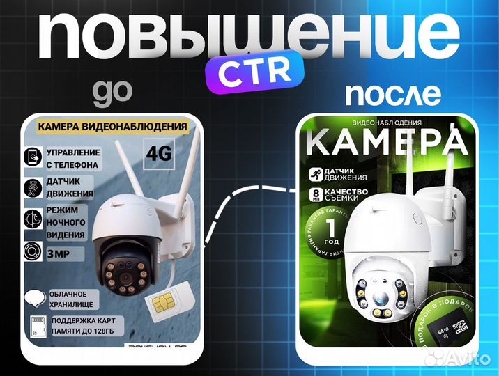 Инфографика для маркетплейсов WB/Ozon