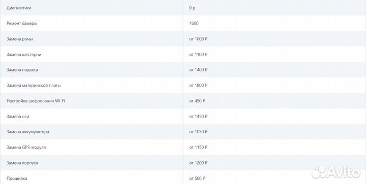 Ремонт Квадрокоптеров dji / Mavic / Phantom