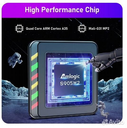 Тв Приставка H96 Max W2 2/16-4/32-4/64гб android