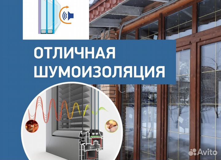 Пластиковые окна