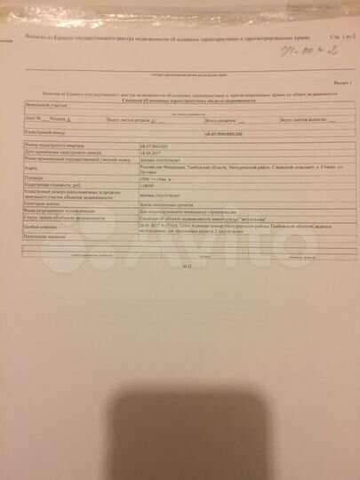 Участок 15 сот. (ИЖС)