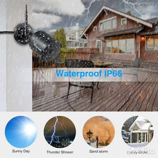 Комплект видеонаблюдения