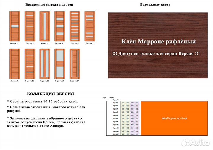 Межкомнатные двери под ключ