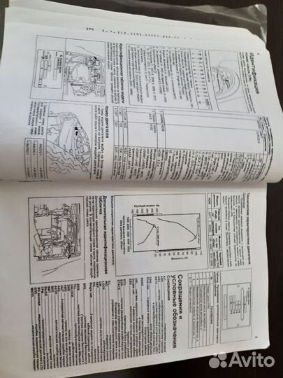 Руководство по эксплуатации mitsubishi L200