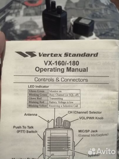 Профессиональные рации