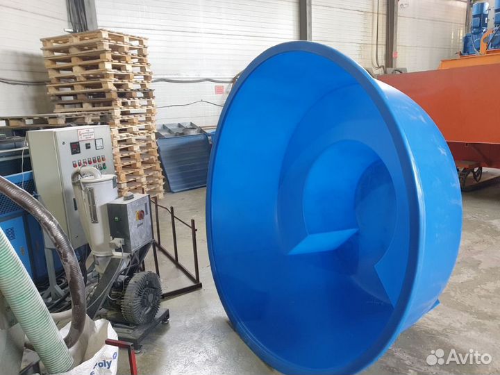 Купель, бассейн, ванна из пластика