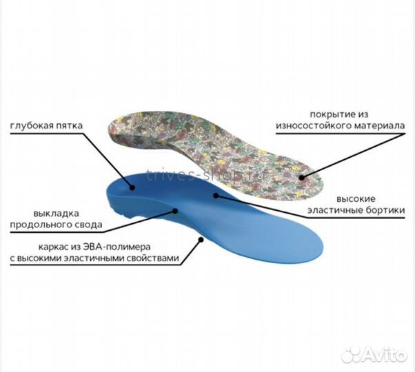 Ортопедические стельки