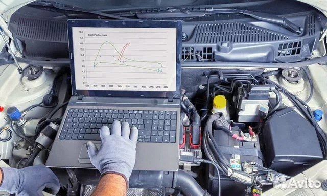 Чип тюнинг, прошивка