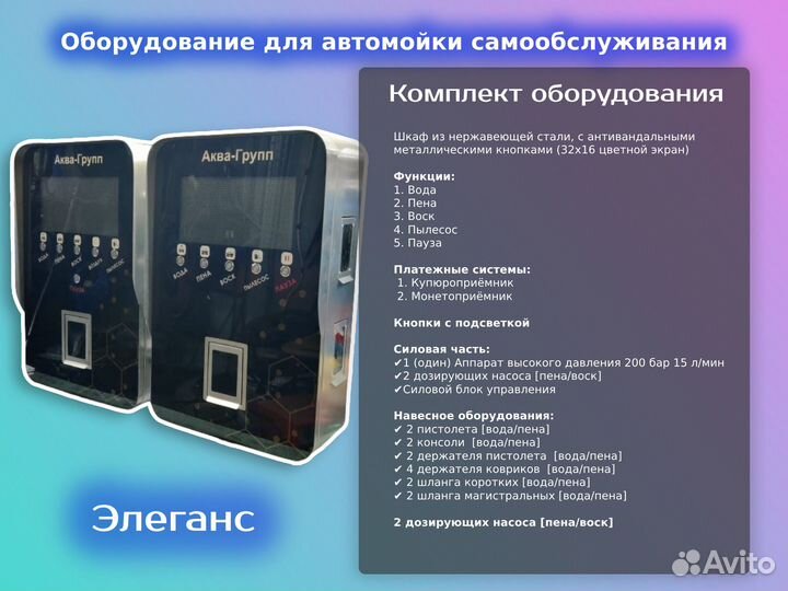 Оборудование для Автомойки / Элеганс Pro 17